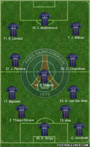 Paris Saint-Germain Formation 2013