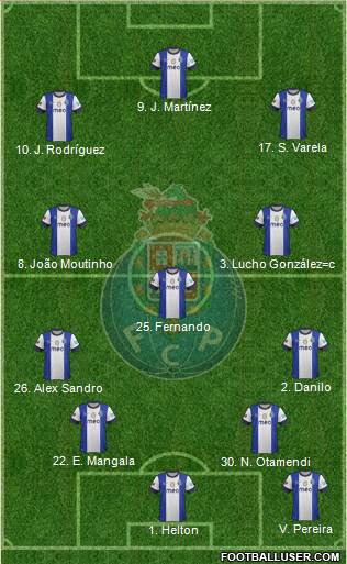 Futebol Clube do Porto - SAD Formation 2013