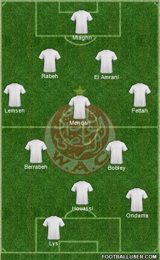 Wydad Athletic Club Formation 2013
