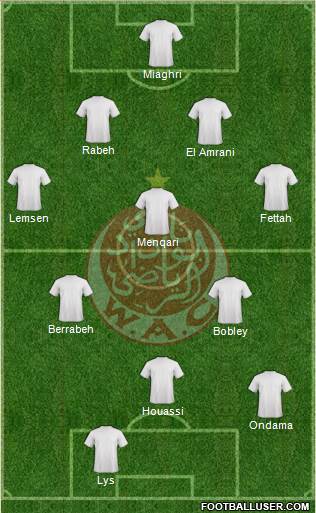 Wydad Athletic Club football formation