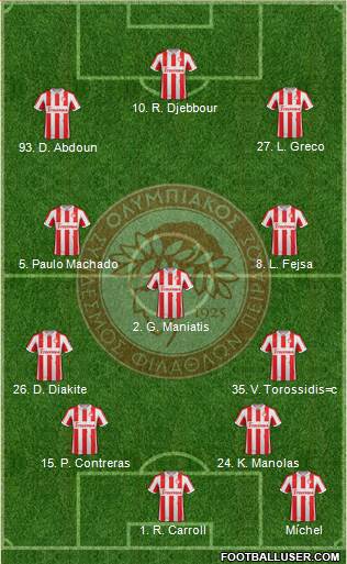 Olympiakos SF Piraeus Formation 2013
