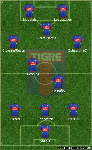 Tigre Formation 2013