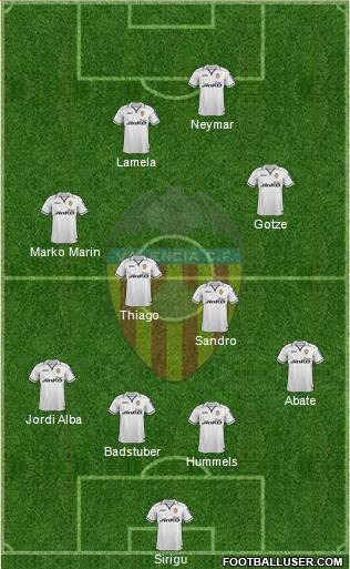 Valencia C.F., S.A.D. Formation 2013