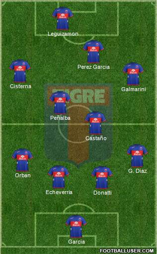 Tigre Formation 2013