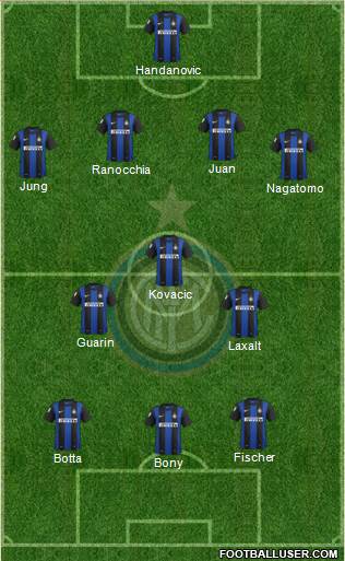 F.C. Internazionale Formation 2013