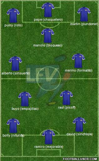 Liechtenstein Formation 2013