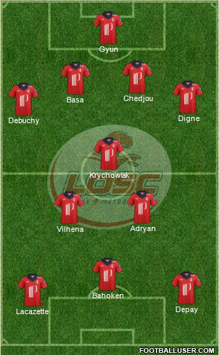 LOSC Lille Métropole Formation 2013