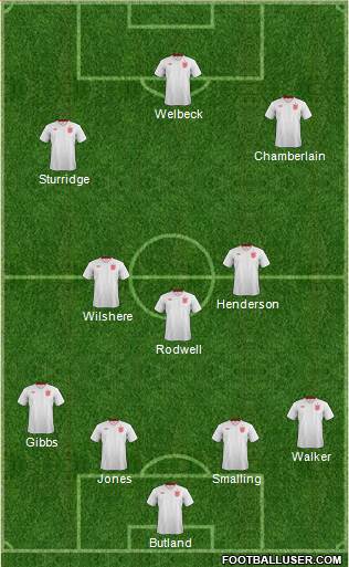 England Formation 2013