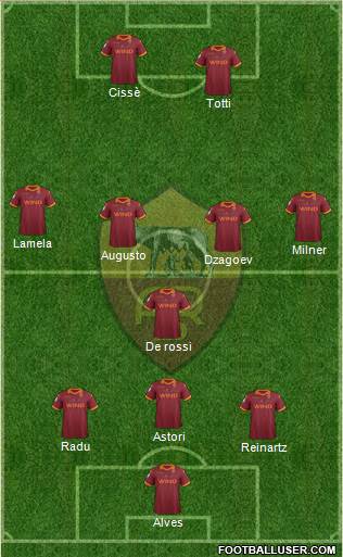 AS Roma Formation 2013