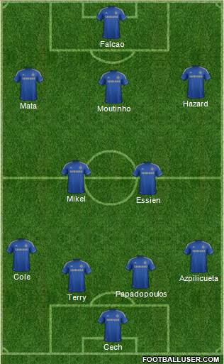 Chelsea Formation 2013