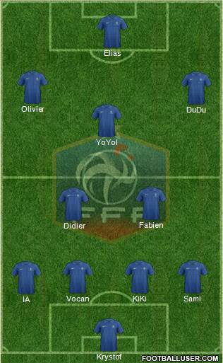 France Formation 2013