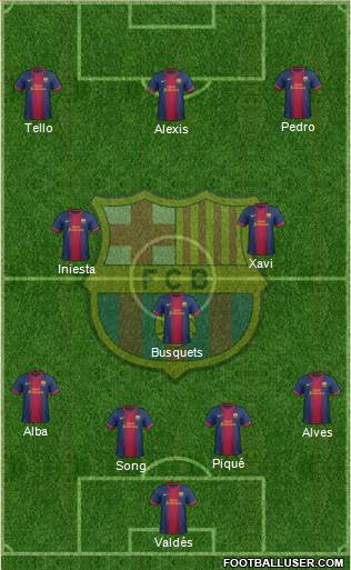 F.C. Barcelona Formation 2013