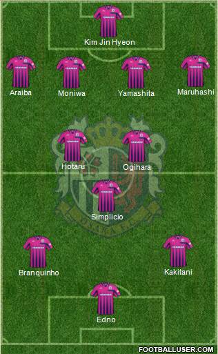 Cerezo Osaka football formation