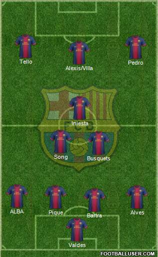 F.C. Barcelona Formation 2013