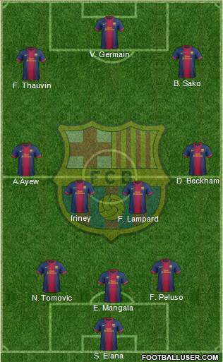 F.C. Barcelona Formation 2013