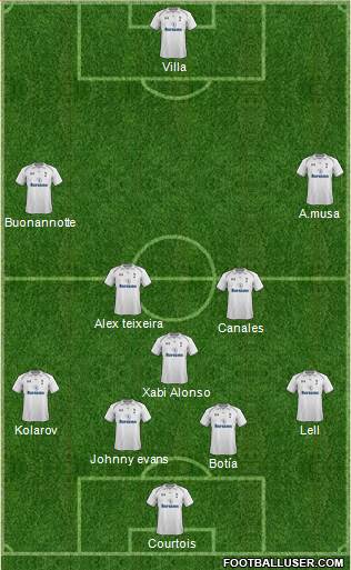 Tottenham Hotspur Formation 2013