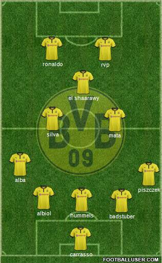 Borussia Dortmund Formation 2013