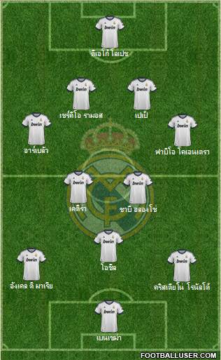 Real Madrid C.F. Formation 2013