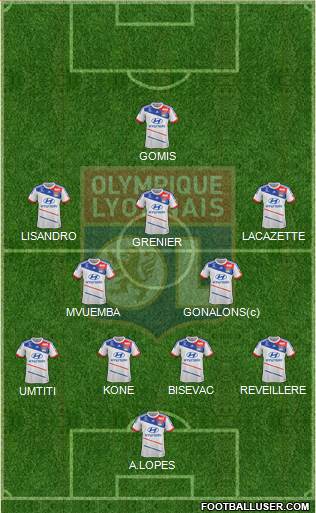Olympique Lyonnais Formation 2013