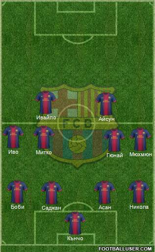 F.C. Barcelona Formation 2013
