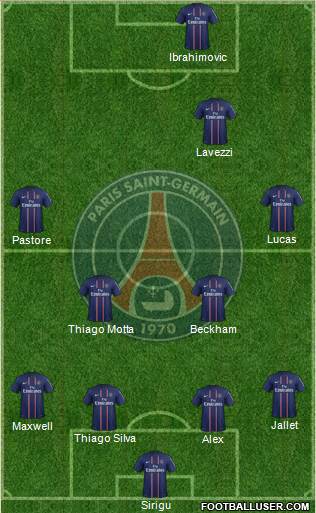 Paris Saint-Germain Formation 2013