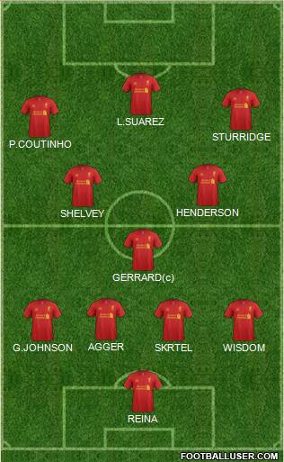 Liverpool Formation 2013