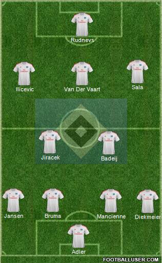 Hamburger SV Formation 2013