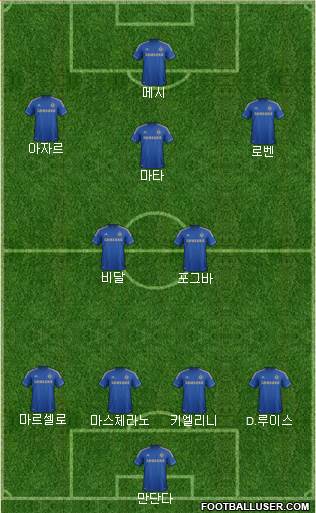 Chelsea Formation 2013