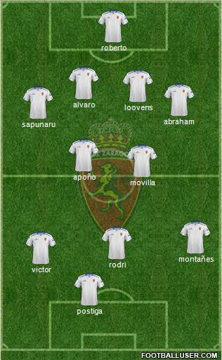 R. Zaragoza S.A.D. Formation 2013
