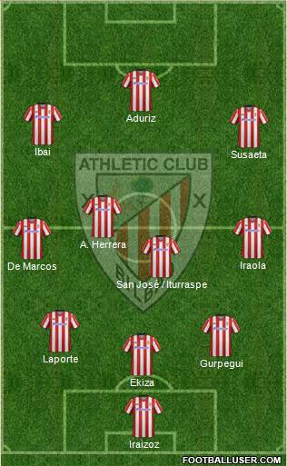 Athletic Club Formation 2013