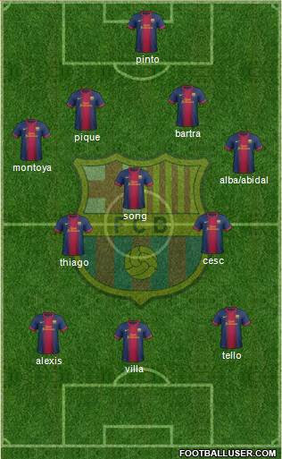 F.C. Barcelona Formation 2013