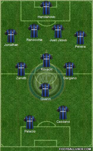 F.C. Internazionale Formation 2013