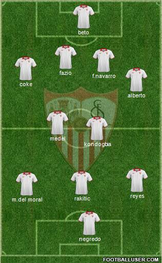 Sevilla F.C., S.A.D. Formation 2013