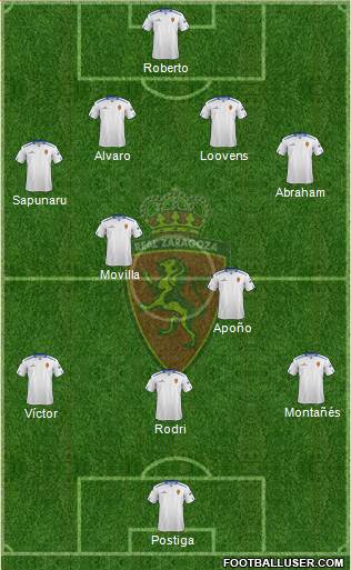 R. Zaragoza S.A.D. Formation 2013