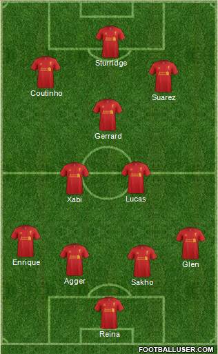 Liverpool Formation 2013