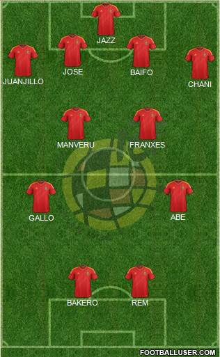 Spain Formation 2013