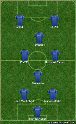 Chelsea Formation 2013