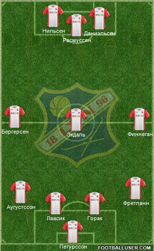 Lyn Oslo Formation 2013