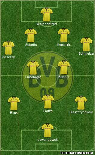 Borussia Dortmund Formation 2013