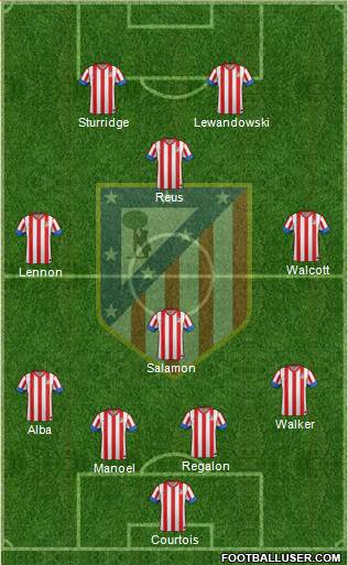 C. Atlético Madrid S.A.D. Formation 2013