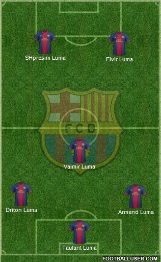 F.C. Barcelona Formation 2013