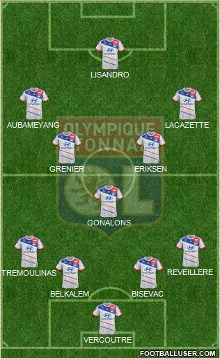 Olympique Lyonnais Formation 2013