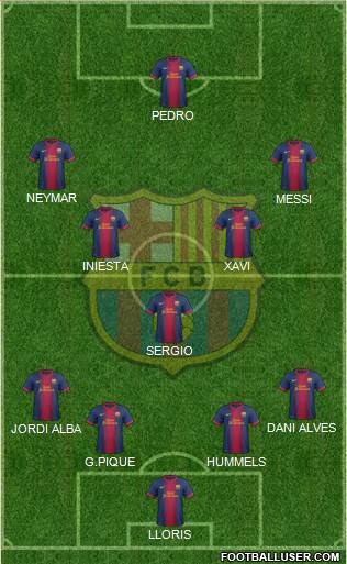 F.C. Barcelona Formation 2013