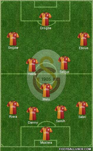 Galatasaray SK Formation 2013