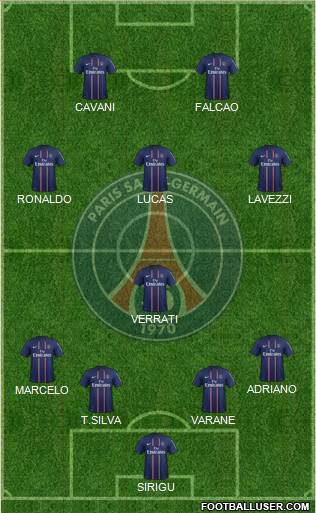 Paris Saint-Germain Formation 2013