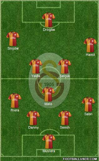 Galatasaray SK Formation 2013
