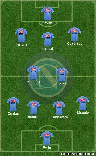 Napoli Formation 2013