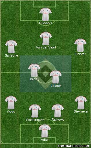 Hamburger SV Formation 2013