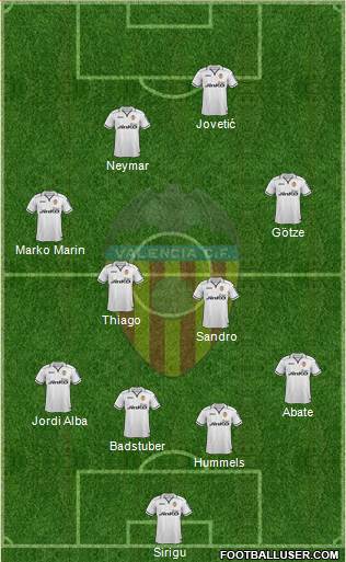 Valencia C.F., S.A.D. Formation 2013