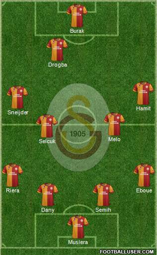 Galatasaray SK Formation 2013
